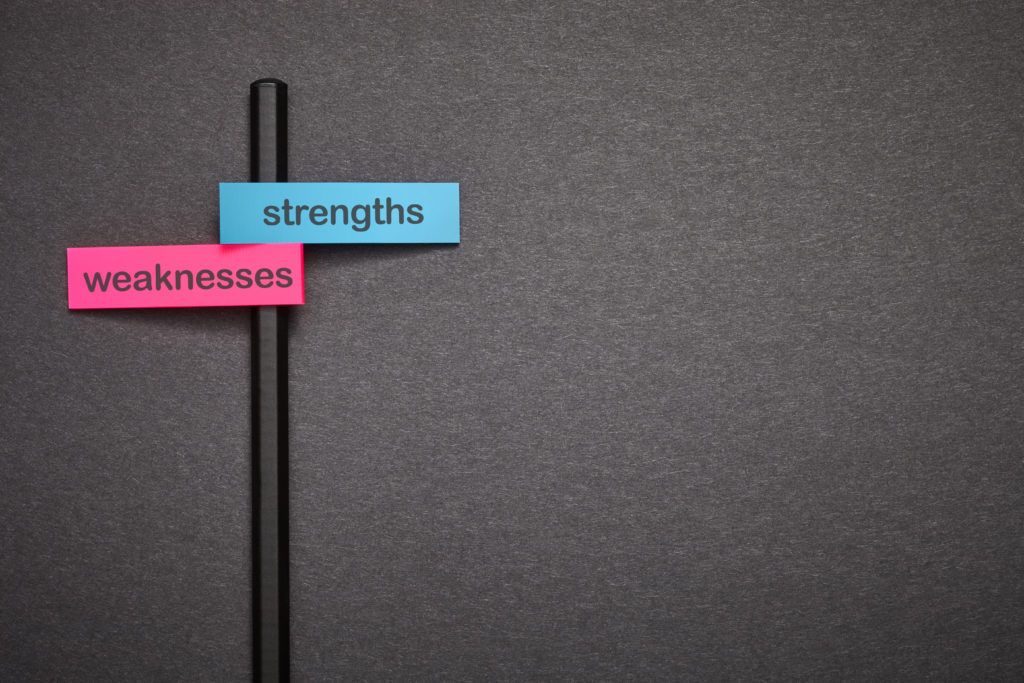 A signpost showing "strengths" in one direction, and "weaknesses" in another.